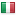 nou.cz server is located in Italy